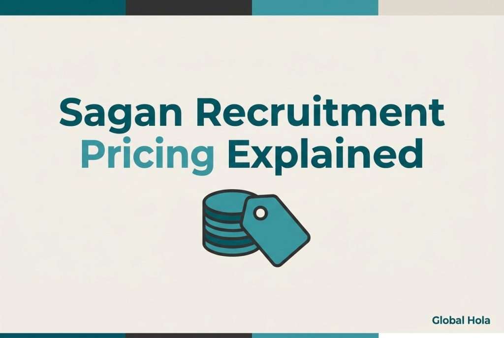 Blog cover graphic in Global Hola teal and dark teal tones with the headline 'Sagan Recruitment Pricing Explained' and a simple pricing icon